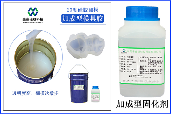 加溫可加速固化時(shí)間，但不是唯一辦法